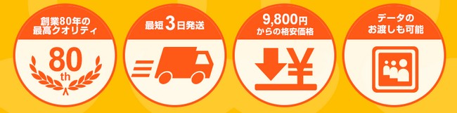 似顔絵グラフィックスサイトへ